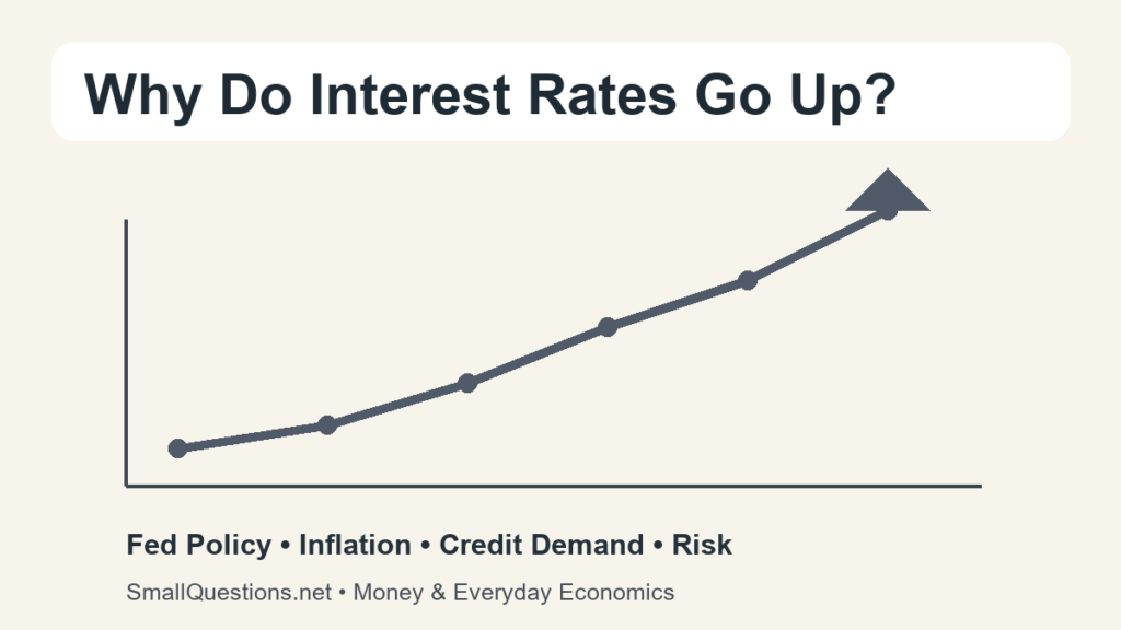 Why do interest rates go up? Illustration showing interest rates rising.