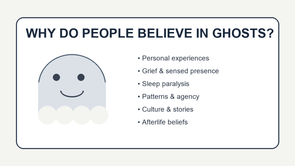 Why do people believe in ghosts? Illustration showing common reasons people interpret unusual experiences as ghosts.