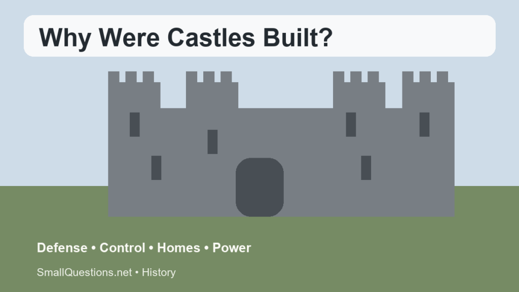 Why were castles built? Medieval stone castle illustration